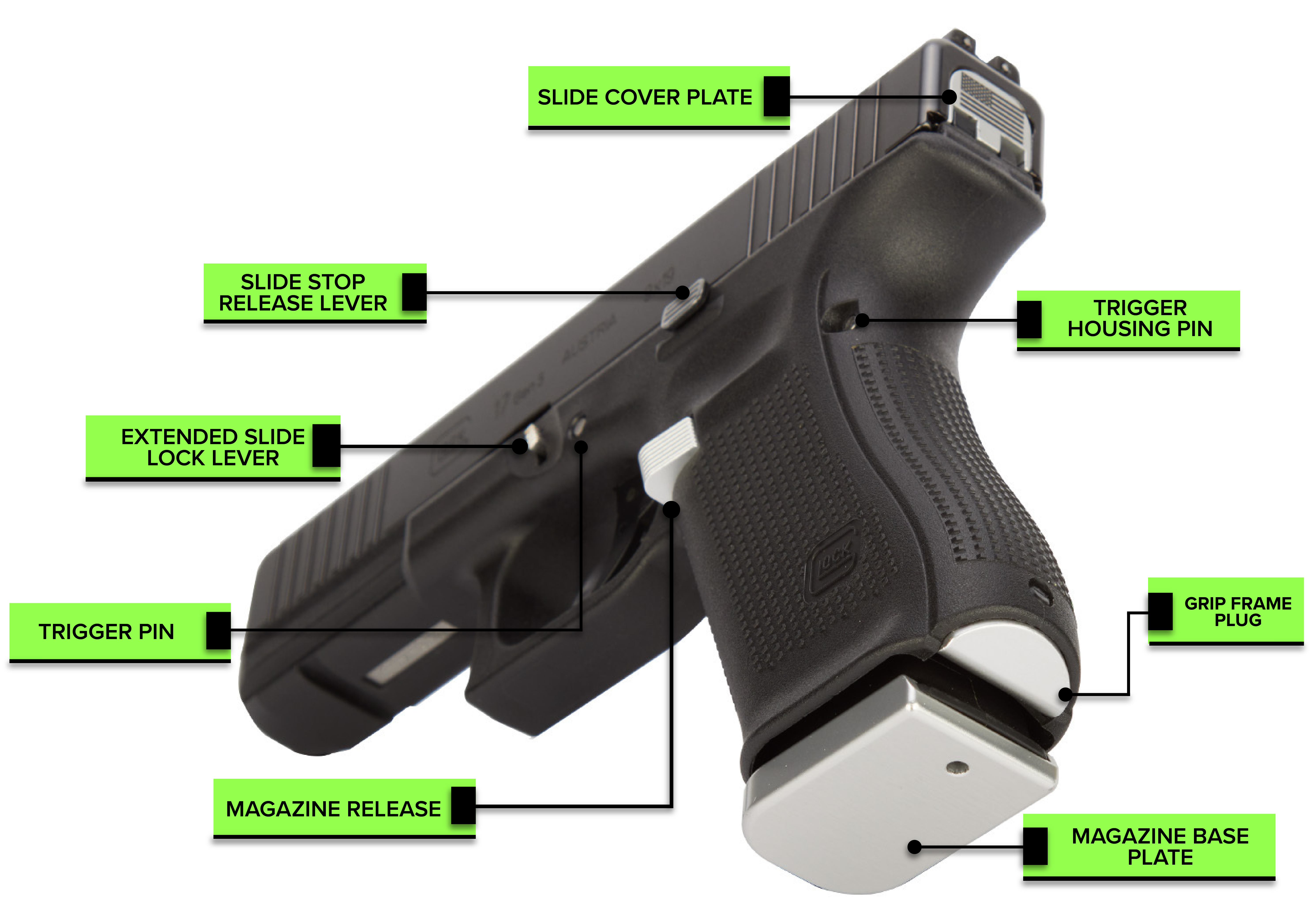 NDZ Glock 17 19 22 23 34 45 Gen 4/5 Brass Cerakote Grip Insert